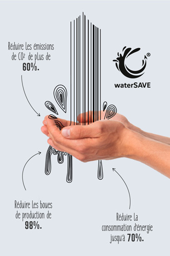 Watersave